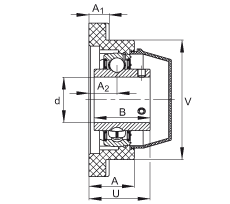 軸承座單元 RCJY20-TV-VA, 四孔塑料軸承座,內(nèi)圈帶平頭螺釘?shù)耐馇蛎媲蜉S承,耐腐蝕設(shè)計(jì),R 型密封 軸承座單元 RCJY20-TV-VA, 四孔塑料軸承座,內(nèi)圈帶平頭螺釘?shù)耐馇蛎媲蜉S承,耐腐蝕設(shè)計(jì),R 型密封