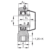 吊裝式軸承座單元 RHEY45-TV-VA, 塑料軸承座，內(nèi)圈帶平頭螺釘?shù)耐馇蛎媲蜉S承，耐腐蝕設(shè)計，R 型密封
