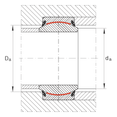 關(guān)節(jié)軸承 GE120-UK-2RS, 根據(jù) DIN ISO 12 240-1 標(biāo)準(zhǔn), 免維護(hù)，兩側(cè)唇密封