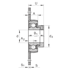軸承座單元 PCSLT25, 帶兩個螺栓孔的法蘭的軸承座單元,沖壓鋼板,偏心鎖圈,P型密封 軸承座單元 PCSLT25, 帶兩個螺栓孔的法蘭的軸承座單元,沖壓鋼板,偏心鎖圈,P型密封