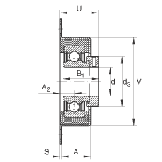 軸承座單元 RCSMF30, 帶兩個螺栓孔的法蘭的軸承座單元，鋼板，橡膠襯墊，偏心鎖圈，P型密封