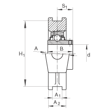 吊裝式軸承座單元 RTUEY20, 鑄鐵軸承座，內(nèi)圈帶平頭螺釘?shù)耐馇蛎媲蜉S承，R密封