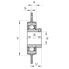 軸承座單元 RAY40, 帶三個/四個螺栓孔的法蘭的軸承座單元，鋼板， 內圈帶平頭螺釘， P型密封